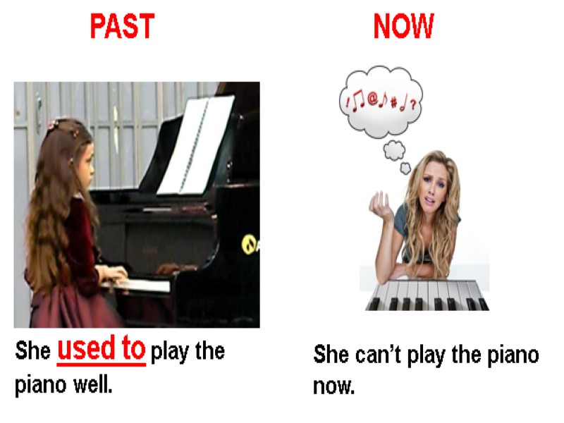 PAST NOW She used to play the piano well.  She can’t play the